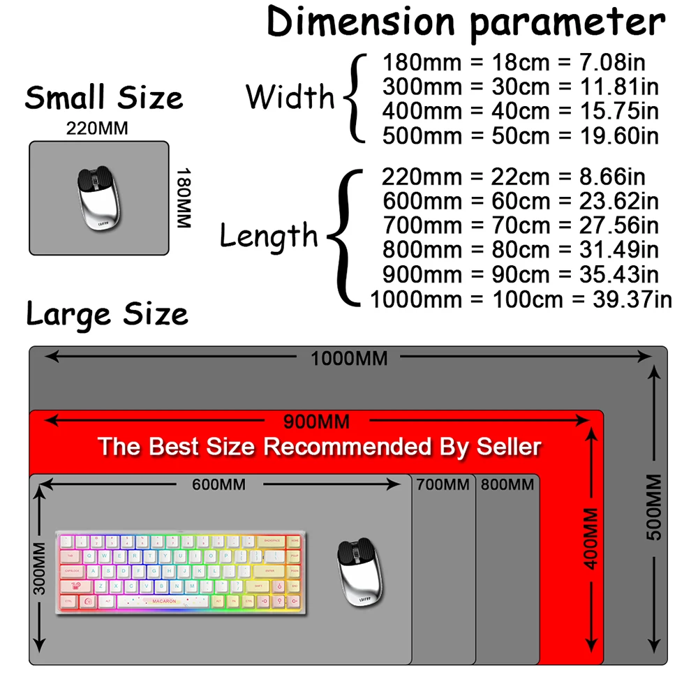 Tapis de souris imprimé Sense  - Science And Invention avis et prix