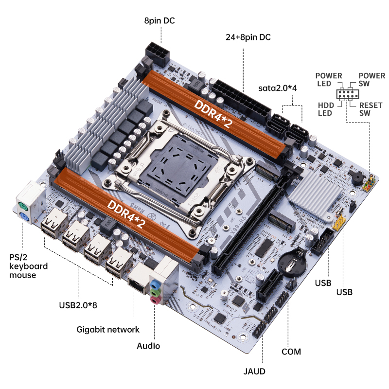 Carte mère QIYIDA X99 LGA2011  - Science And Invention avis et prix