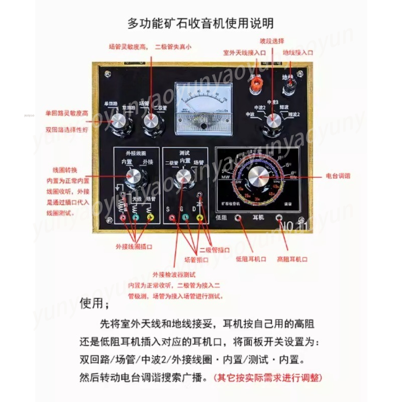 Kit de radio à cristaux DIY, r - Science Hobbyist avis et prix